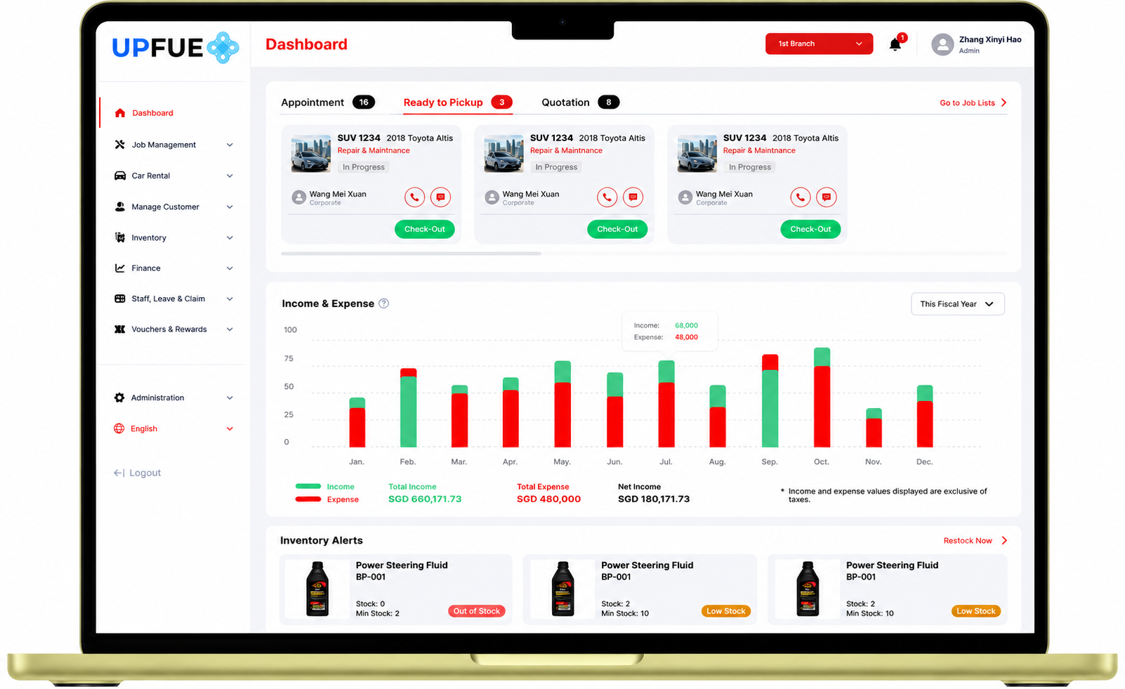 Customer Management